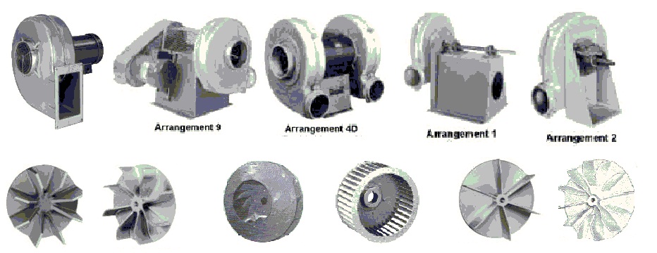 Cast aluminum pressure blower