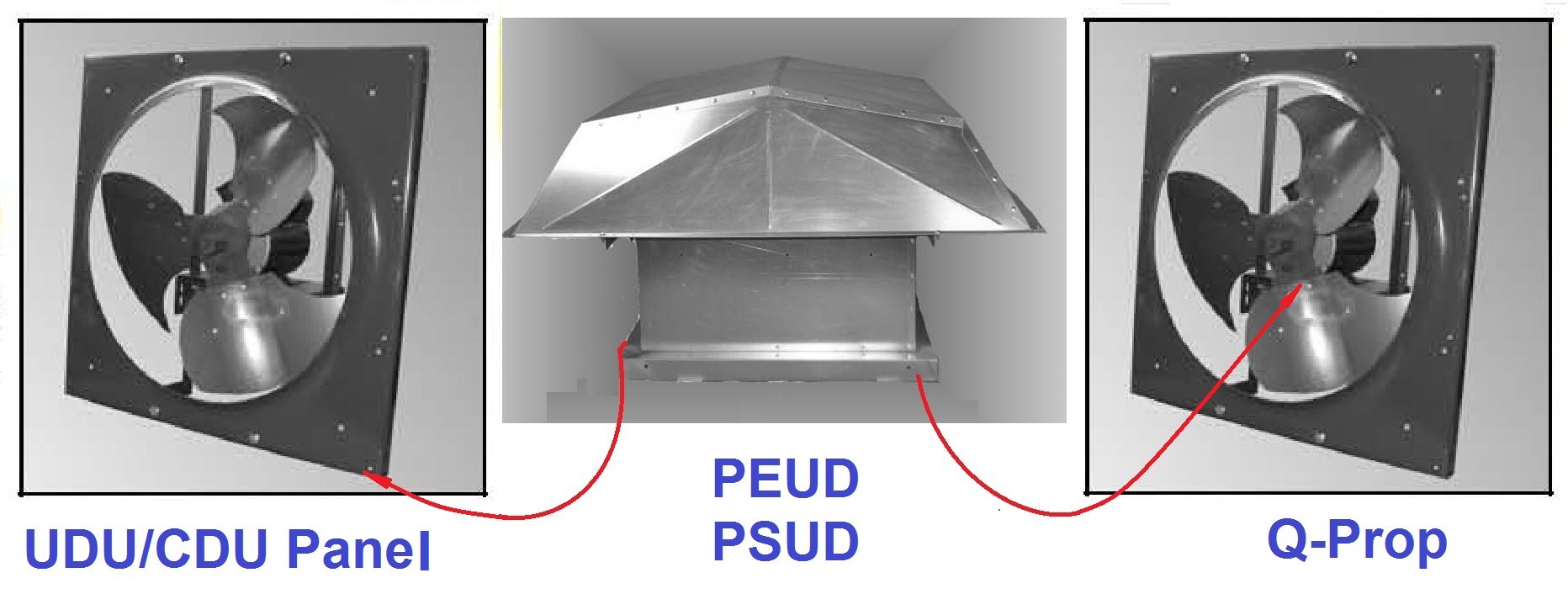 Industrial roof fan