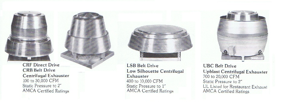 Power roof ventilator