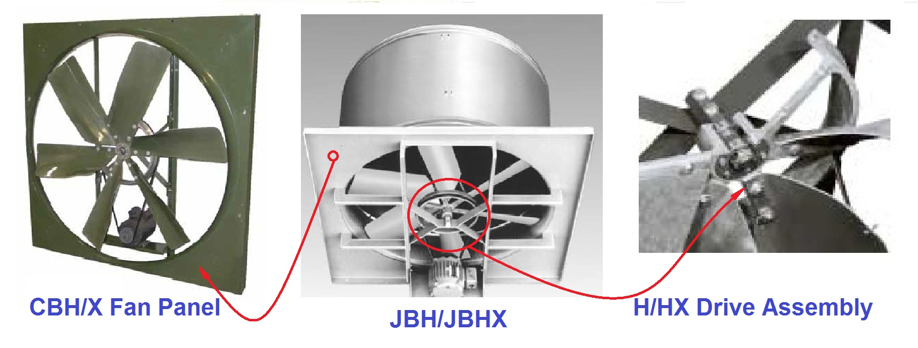 Industriaql roof exhaust fan