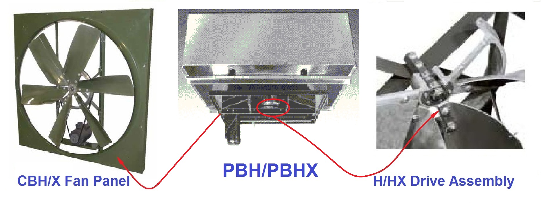 Industrial hooded roof fan