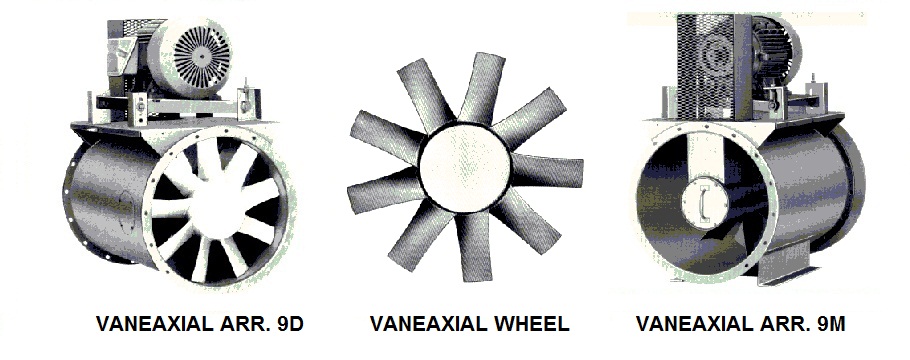 Industrial vaneaxial fan blower ventilator