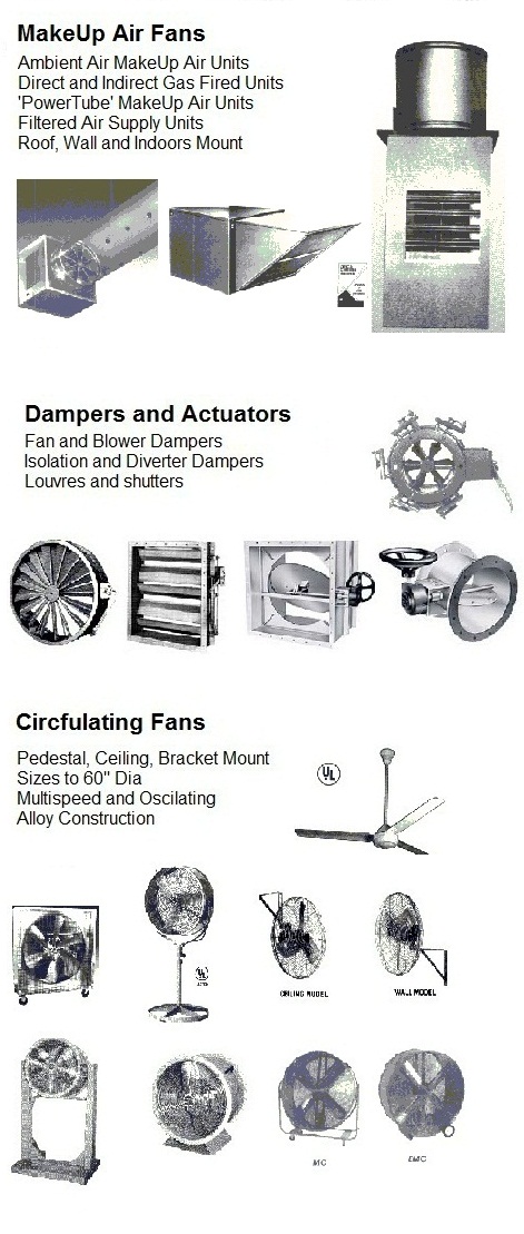 Air make up fan ventilator