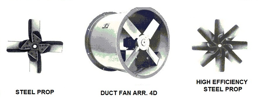 Industrial axial duct fans