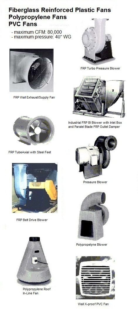 Industrial FRP fiberglass fans blowers