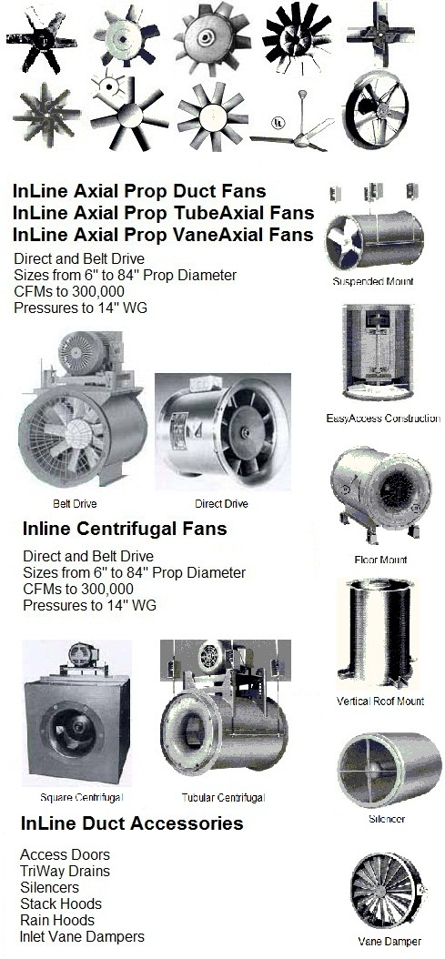 Vaneaxial fan