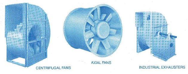 Canada Blower centrifugal and axial fans