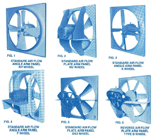 Canada Blower wall propeller ventilator panel fan