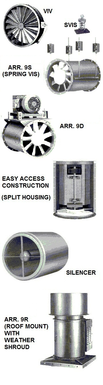 Industrial vaneaxial ventilator