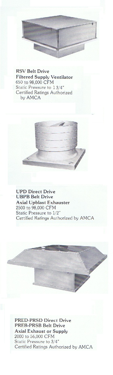 Industrial roof ventilator fan