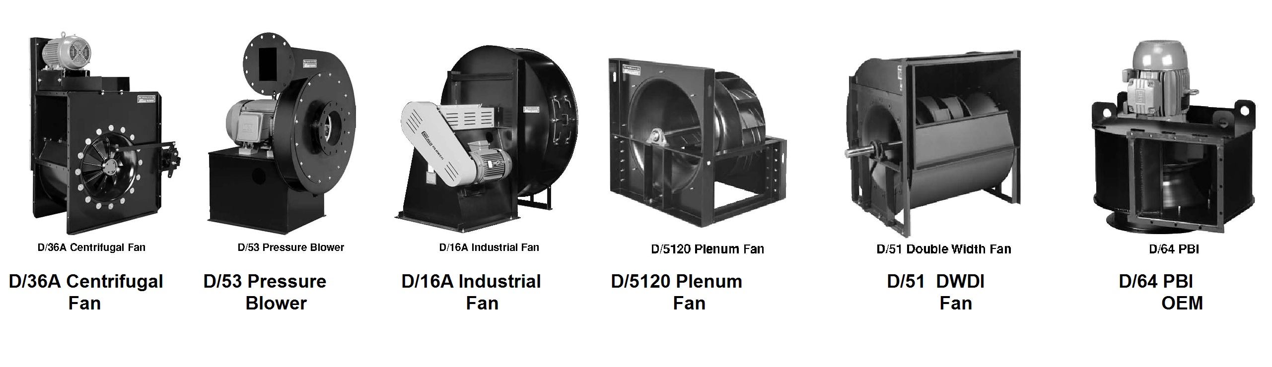 High pressure blower