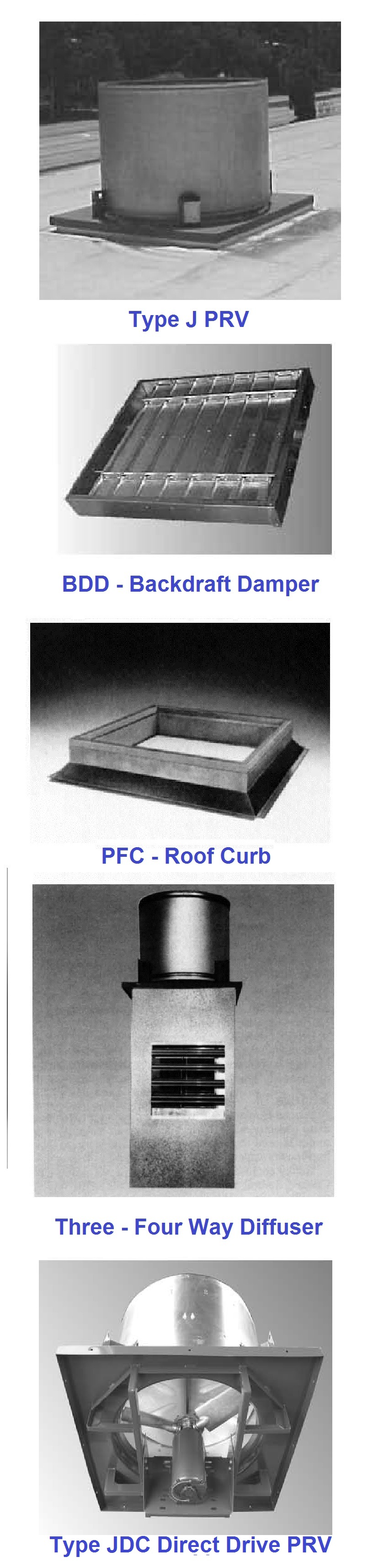 Industrial roof exhaust ventilator