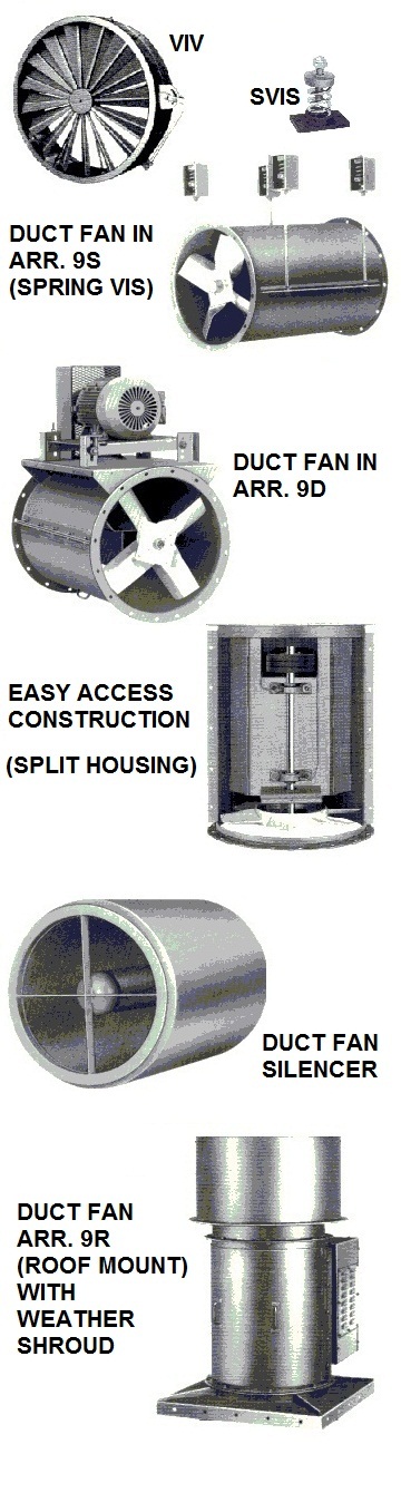 Inline axial duct fans blowers