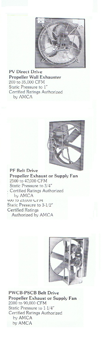 Industrial wall exhaust and supply ventilators