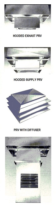 Industrial power roof fan ventilator