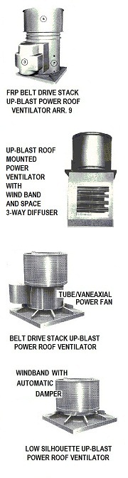 Power roof fan ventilator
